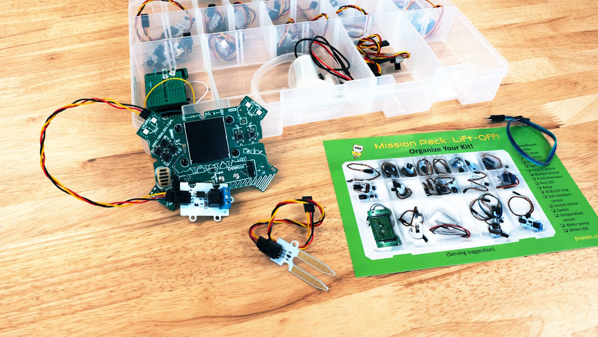 Codex Firia Labs Lift-Off with CodeX – Firia Labs